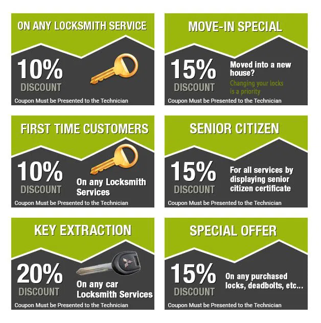 Bryn Mawr PA Locksmith Store Bryn Mawr, PA 610-426-0138 - coupon-image